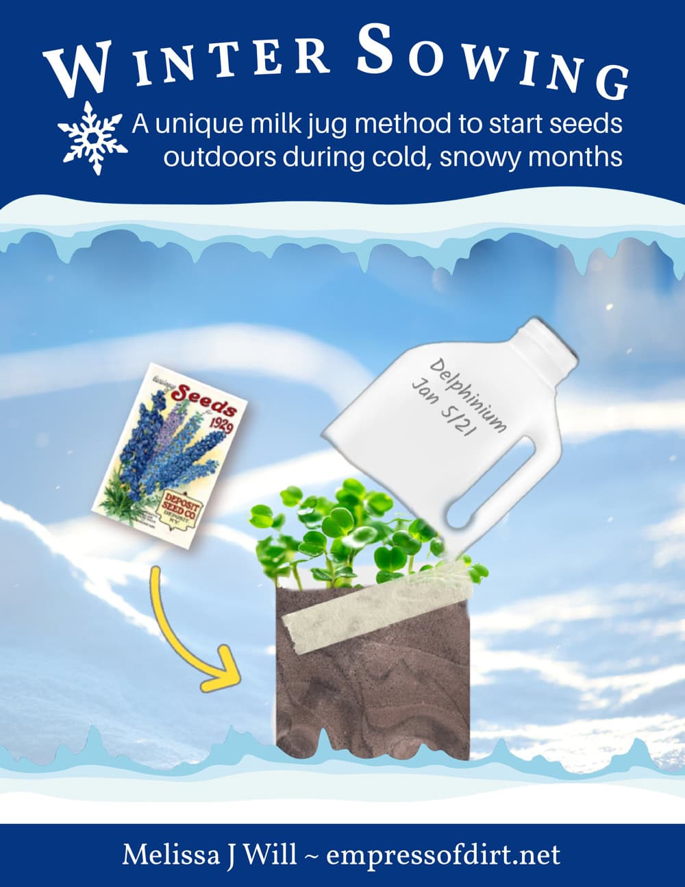 ebook winter sowing