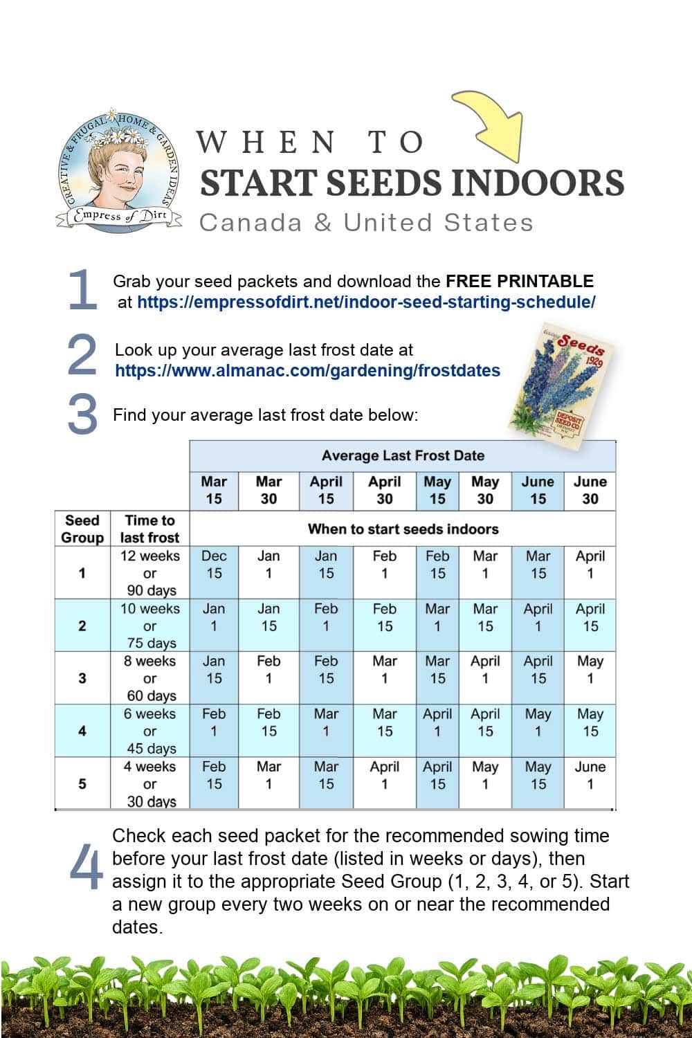 Empress of Dirt seed sowing schedule chart