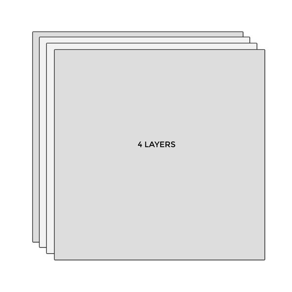 Diagram of four layers of fabric.