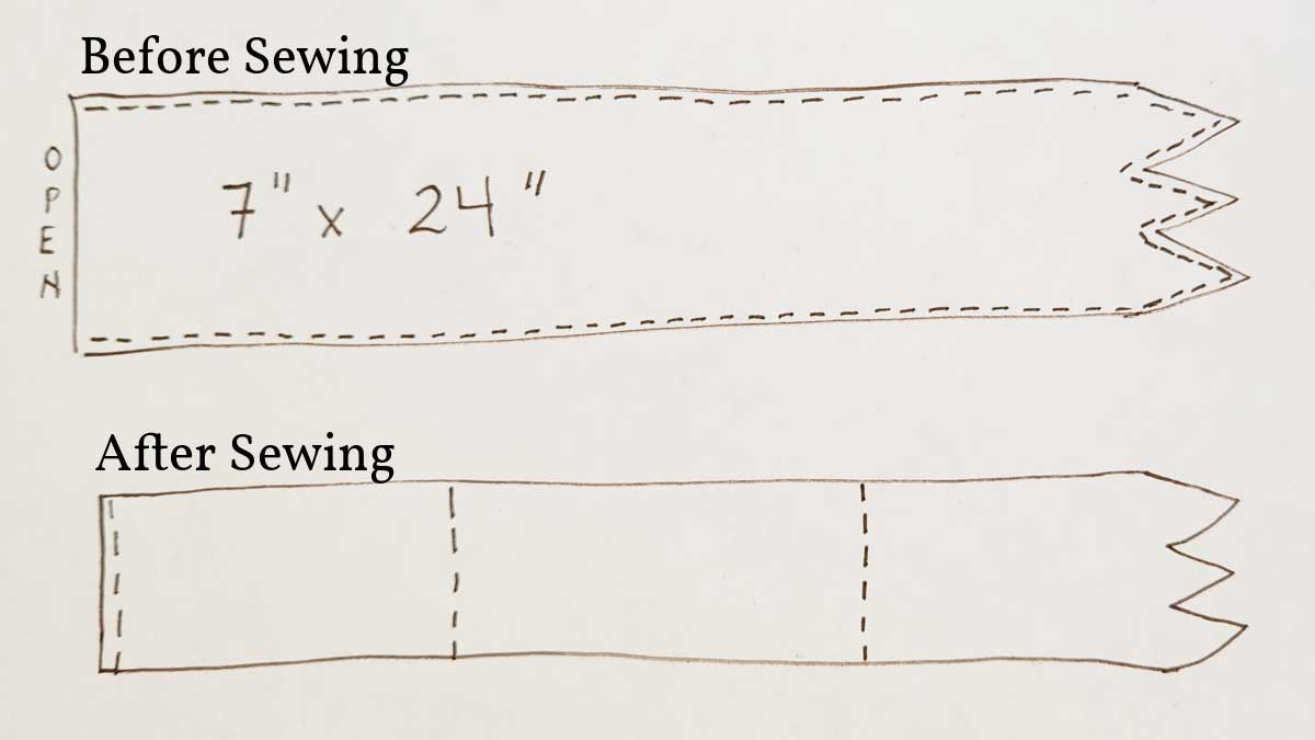 Diagram showing fabric sizes for sewing bug arms
